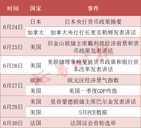配资炒股免费 全球聚焦！法国议会首轮选举即将举行